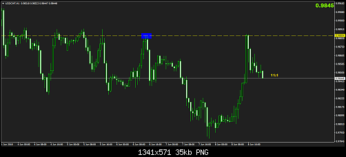     

:	USDCHFH1.png
:	23
:	35.1 
:	495480