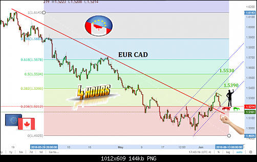 ���� ��� ������ ���� ����

��������:	eurcadjuan fraiday.png
���������:	29
��������:	144.3 ��������
�����:	495482