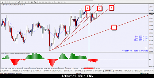     

:	GBPCAD_H4_2018-06-12_1141.png
:	8
:	47.7 
:	495622