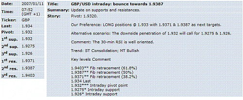 gbp-usd.GIF‏