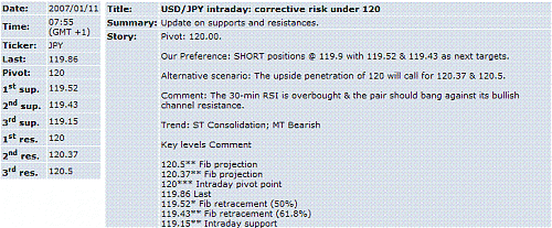 usd-jpy.GIF‏