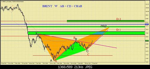     

:	BRENT   W   AB = CD + CRAB.jpg
:	9
:	212.9 
:	495848