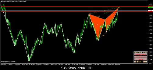     

:	USDCADDaily.png
:	19
:	54.6 
:	495884