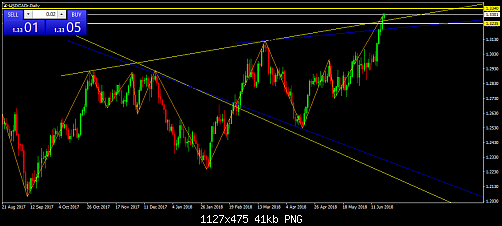     

:	USDCADrDaily.png
:	18
:	41.0 
:	496052