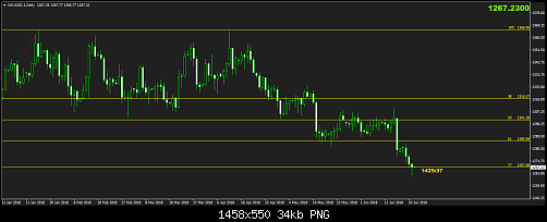     

:	XAUUSD.1Daily.png
:	35
:	33.6 
:	496113