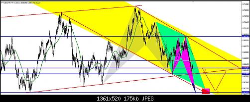     

:	NZD CHF 4H.jpg
:	20
:	174.9 
:	496193