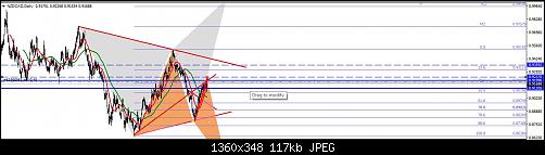     

:	nzd cad daily.jpg
:	13
:	116.9 
:	496194