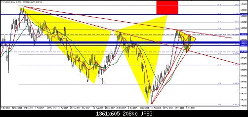     

:	USD CHF DAILY.jpg
:	15
:	208.4 
:	496200