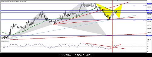     

:	GBP AUD DAILY.jpg
:	16
:	154.6 
:	496203