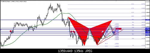     

:	GBP CAD WEEKLY.jpg
:	8
:	134.5 
:	496254