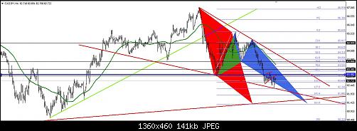     

:	CAD JPY 4H.jpg
:	8
:	141.2 
:	496259