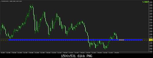     

:	EURUSDMonthly.jpg
:	37
:	61.2 
:	496356