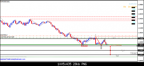     

:	eurusd28618.png
:	121
:	27.9 
:	496529