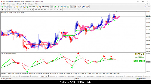     

:	usdjpy-h1-fxdd.png
:	69
:	66.4 
:	496545