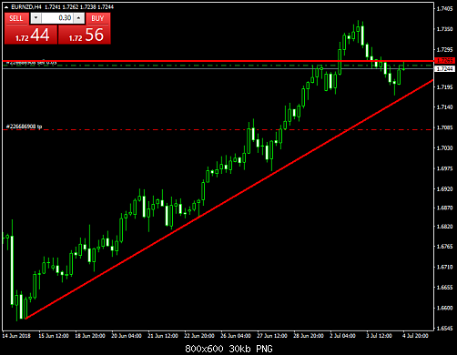     

:	eurnzd-h4-instaforex-group.png
:	46
:	30.0 
:	496884