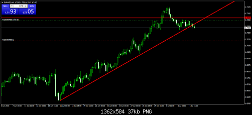     

:	eurnzd-h4-instaforex-group.png
:	21
:	36.6 
:	496968