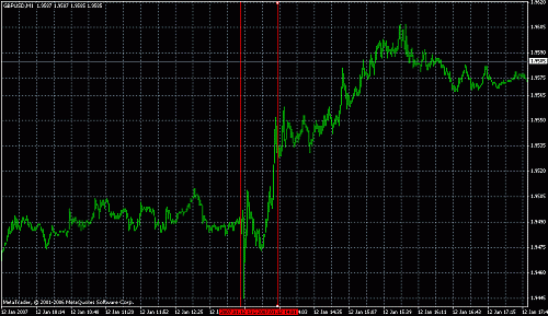 gbpusd.gif‏