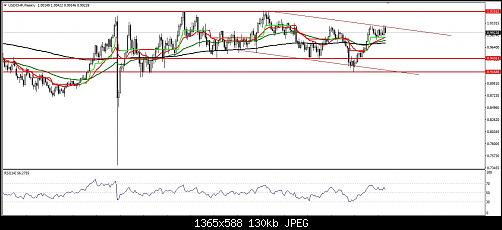     

:	usd chf weekly.jpg
:	18
:	130.4 
:	497833