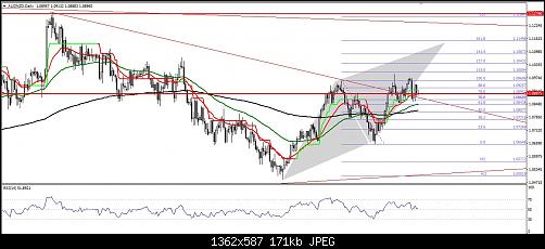     

:	aud nzd daily.jpg
:	9
:	170.5 
:	497838