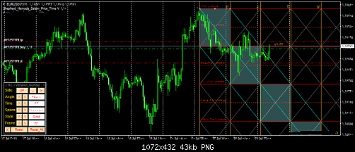 EURUSD.FH11.png‏