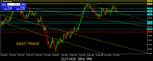     

:	USDCHFrDaily.png
:	6
:	37.7 
:	498050