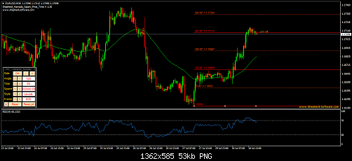     

:	eurusd-m30-fxcm-australia-pty-2.png
:	64
:	52.9 
:	498229