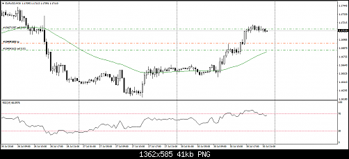     

:	eurusd-m30-pepperstone-group-limited-2.png
:	41
:	41.1 
:	498230