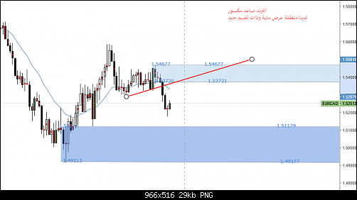     

:	eurcad-daily.png
:	14
:	28.7 
:	498233