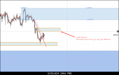     

:	eurcad-4.png
:	26
:	24.1 
:	498234