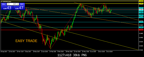     

:	USDCHFrDaily.png
:	6
:	37.6 
:	498326
