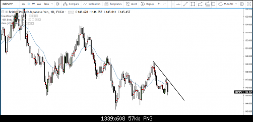     

:	GBPJPY-D.png
:	18
:	57.4 
:	498342