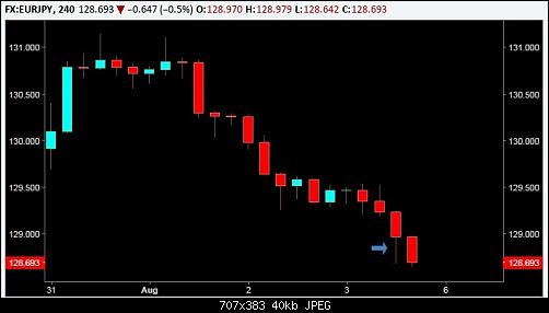     

:	eurojpy3.jpg
:	5
:	40.2 
:	498425