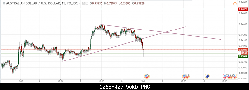     

:	aud-usd0.png
:	99
:	50.2 
:	498572