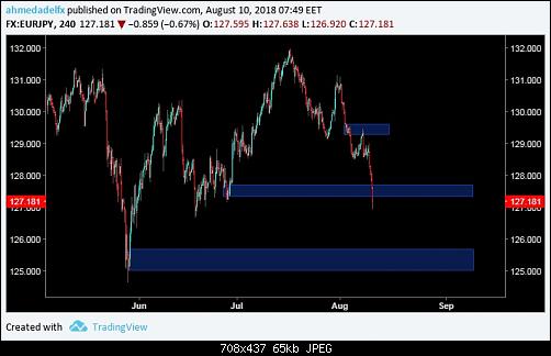     

:	eurojpy0.jpg
:	15
:	64.5 
:	498667