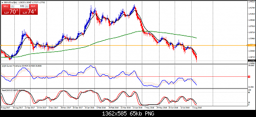     

:	gbpusd-e-d1-roboforex-cy-ltd.png
:	36
:	65.0 
:	498706