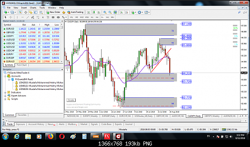     

:	cad jpy daily.png
:	34
:	193.2 
:	498718