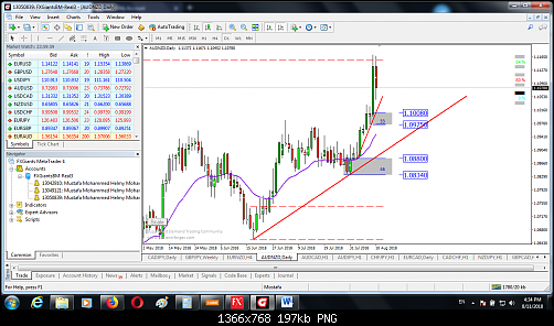     

:	aud nzd daily.png
:	26
:	197.2 
:	498721