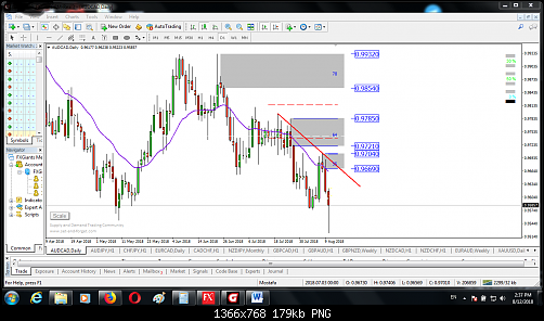     

:	aud cad daily.png
:	22
:	179.4 
:	498736
