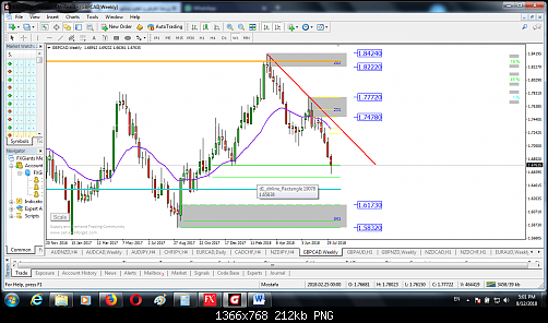     

:	gbp cad weekly.png
:	10
:	212.2 
:	498746
