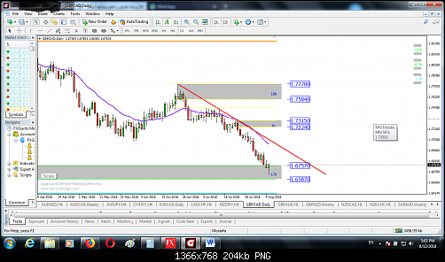     

:	gbp cad daily.png
:	9
:	204.4 
:	498747