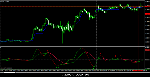     

:	usdcad.png
:	15
:	22.2 
:	498787
