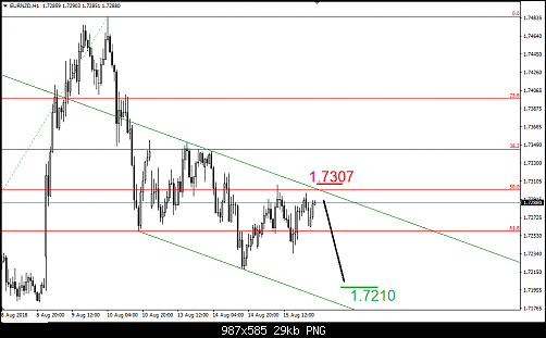     

:	eur1_nzd.png
:	12
:	28.5 
:	498915