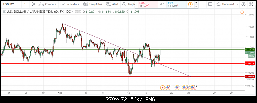     

:	usdjpy2.png
:	16
:	56.2 
:	498964