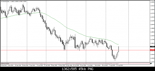     

:	eurusd-d1-pepperstone-group-limited-2.png
:	28
:	45.0 
:	499109