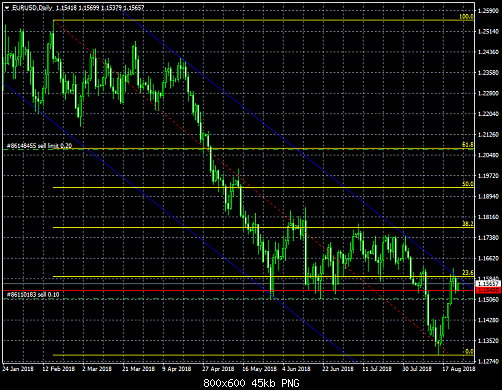     

:	eurusd-d1-adss.png
:	22
:	44.9 
:	499231