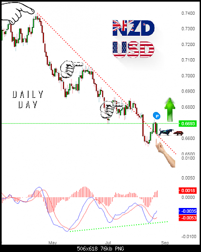     

:	nzd yar1.png
:	16
:	76.4 
:	499287