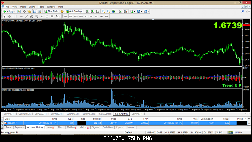 cad sell.png‏