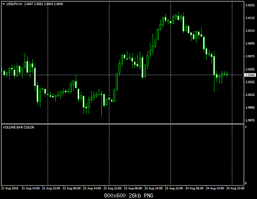     

:	usdlfx-h1-liteforex-investments-limited.png
:	36
:	25.7 
:	499320