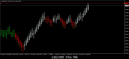     

:	eurnzd-m2-activtrades-plc.png
:	27
:	37.1 
:	499405