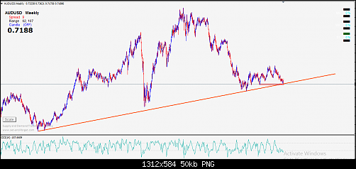     

:	AudUsd Weekly.PNG
:	15
:	49.7 
:	499777